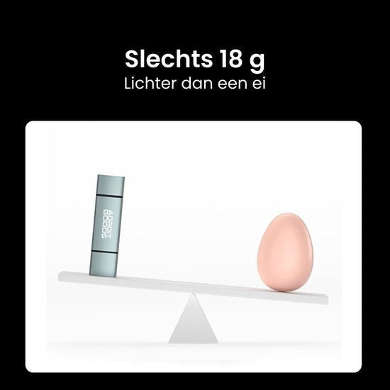 Een lichtgewicht product van AdroitGoods weegt minder dan een ei, slechts 18 gram.