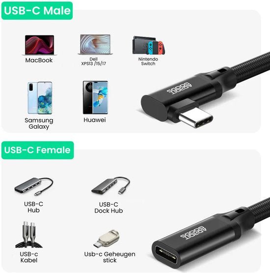 Zwarte AdroitGoods USB-C mannelijke en vrouwelijke kabel met compatibele apparaten illustratie