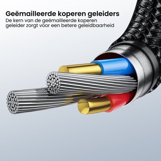 Gedetailleerde afbeelding van geëmailleerde koperen geleiders in kabels voor betere geleiding