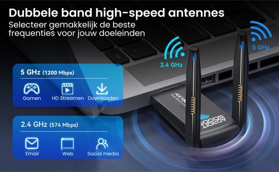 Draadloze adapter met dubbele antennes en snelheidsbundeling voor verschillende internetfrequenties