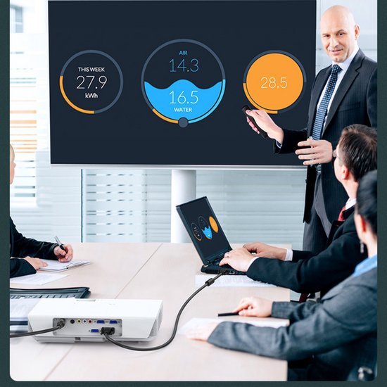 Zakelijke presentatie met statistieken over energieverbruik en water op scherm in vergaderruimte