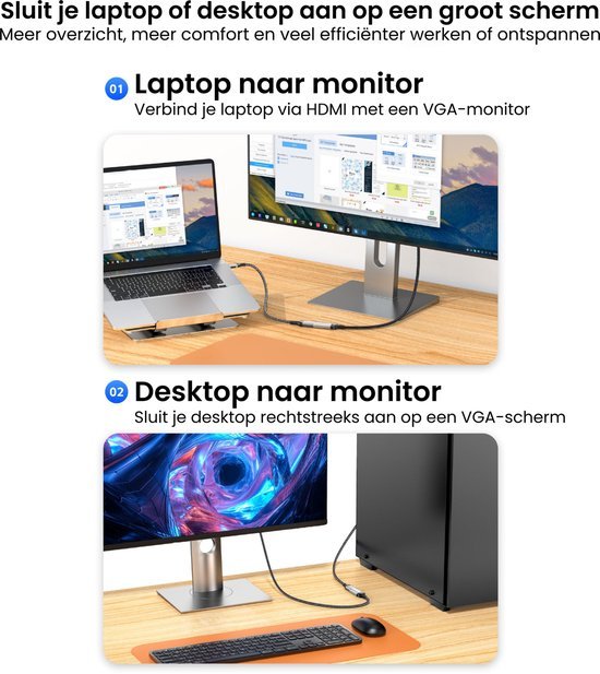 Laptop en desktop verbonden met grote schermen via HDMI en VGA kabels op bureau